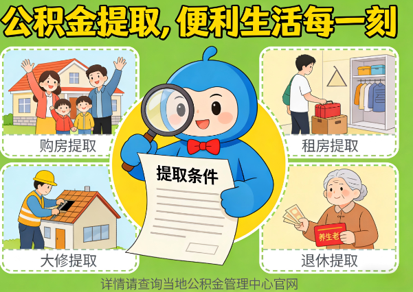 红桥住房公积金提取业务的关键注意事项深度解析